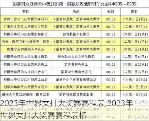 2023年世界女排大奖赛赛程表,2023年世界女排大奖赛赛程表格