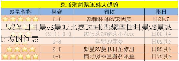 巴黎圣日耳曼vs曼城比赛时间,巴黎圣日耳曼vs曼城比赛时间表