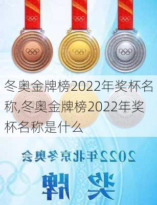 冬奥金牌榜2022年奖杯名称,冬奥金牌榜2022年奖杯名称是什么