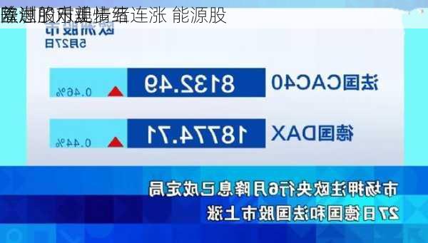 欧洲股市止步五连涨 能源股
盖过了对美
降息的乐观情绪