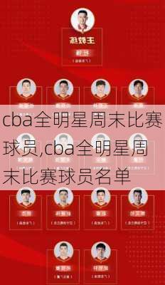 cba全明星周末比赛球员,cba全明星周末比赛球员名单