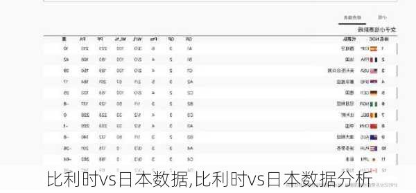 比利时vs日本数据,比利时vs日本数据分析