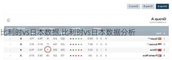 比利时vs日本数据,比利时vs日本数据分析
