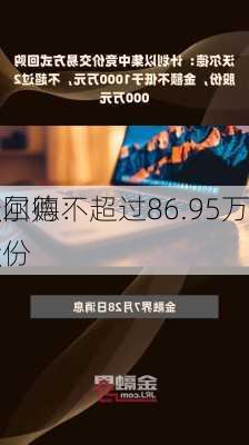 沃尔德：
拟回购不超过86.95万股
股份