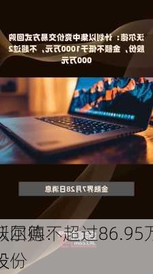 沃尔德：
拟回购不超过86.95万股
股份