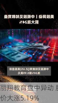 丽翔教育盘中异动 股价大涨5.19%