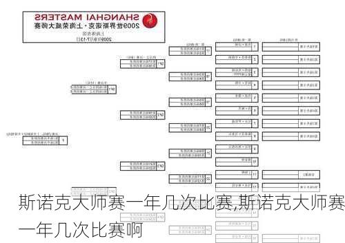 斯诺克大师赛一年几次比赛,斯诺克大师赛一年几次比赛啊