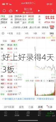 好上好录得4天3板