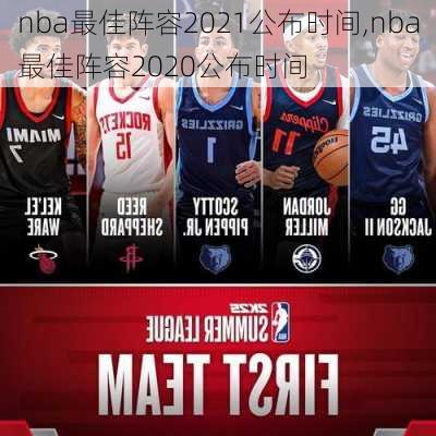 nba最佳阵容2021公布时间,nba最佳阵容2020公布时间