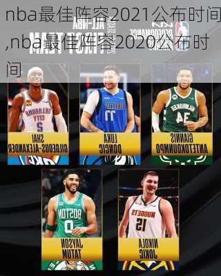 nba最佳阵容2021公布时间,nba最佳阵容2020公布时间