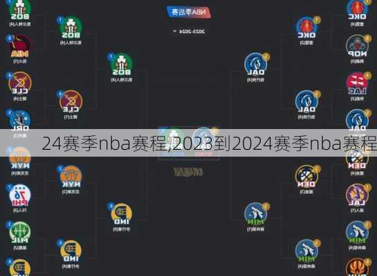 24赛季nba赛程,2023到2024赛季nba赛程