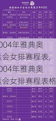 2004年雅典奥运会女排赛程表,2004年雅典奥运会女排赛程表格