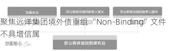 聚焦远洋集团境外债重组 “Non-Binding”文件不具增信属
