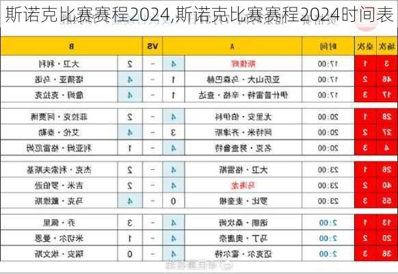 斯诺克比赛赛程2024,斯诺克比赛赛程2024时间表