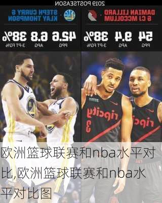 欧洲篮球联赛和nba水平对比,欧洲篮球联赛和nba水平对比图