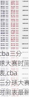 cba三分球大赛时间表,cba三分球大赛时间表最新