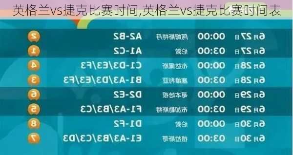 英格兰vs捷克比赛时间,英格兰vs捷克比赛时间表