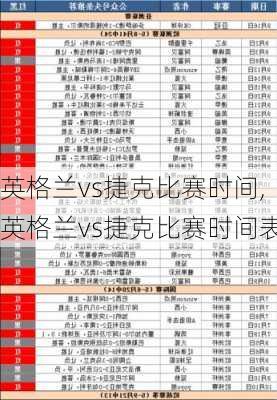 英格兰vs捷克比赛时间,英格兰vs捷克比赛时间表