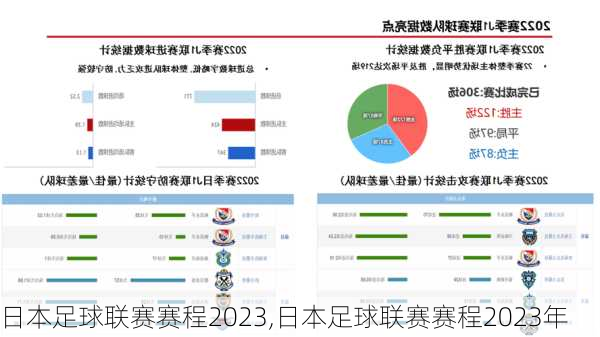 日本足球联赛赛程2023,日本足球联赛赛程2023年