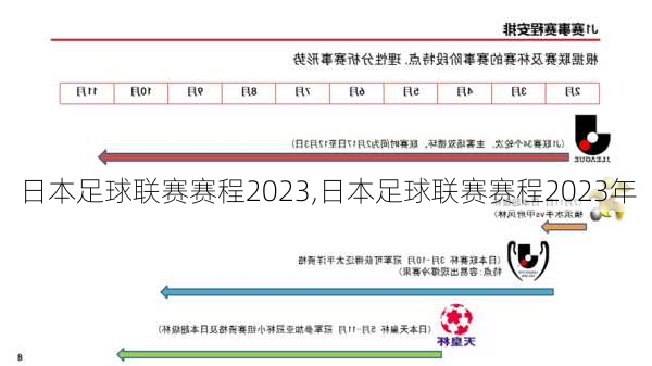 日本足球联赛赛程2023,日本足球联赛赛程2023年