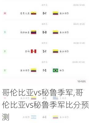 哥伦比亚vs秘鲁季军,哥伦比亚vs秘鲁季军比分预测