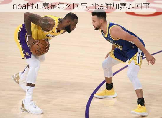 nba附加赛是怎么回事,nba附加赛咋回事