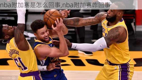 nba附加赛是怎么回事,nba附加赛咋回事