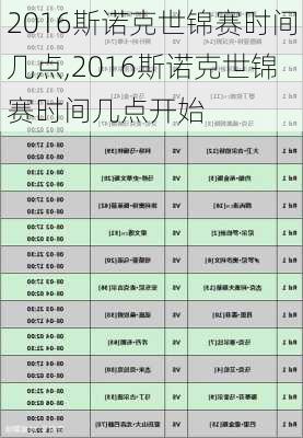 2016斯诺克世锦赛时间几点,2016斯诺克世锦赛时间几点开始