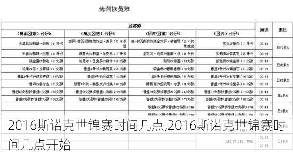 2016斯诺克世锦赛时间几点,2016斯诺克世锦赛时间几点开始