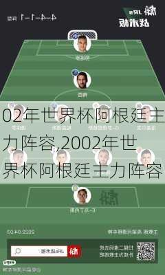 02年世界杯阿根廷主力阵容,2002年世界杯阿根廷主力阵容