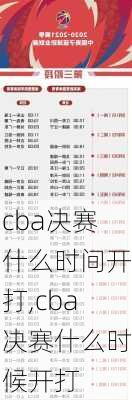 cba决赛什么时间开打,cba决赛什么时候开打