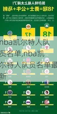 nba凯尔特人队员名单,nba凯尔特人队员名单最新