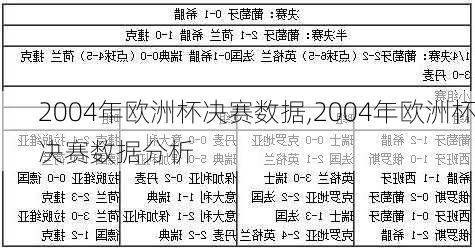 2004年欧洲杯决赛数据,2004年欧洲杯决赛数据分析