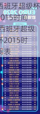 西班牙超级杯2015时间,西班牙超级杯2015时间表