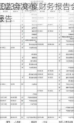 证监会发布
2023年年度财务报告会计
报告