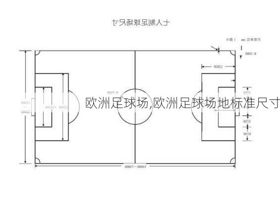 欧洲足球场,欧洲足球场地标准尺寸