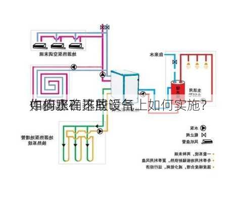 如何正确排放暖气
中的水？这些
作步骤在不同设备上如何实施？