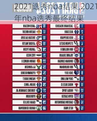 2021选秀nba结果,2021年nba选秀最终结果