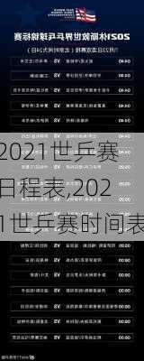 2021世乒赛日程表,2021世乒赛时间表