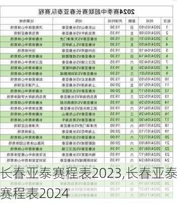 长春亚泰赛程表2023,长春亚泰赛程表2024