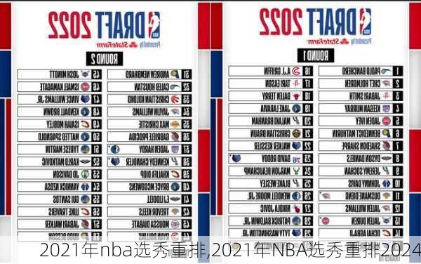 2021年nba选秀重排,2021年NBA选秀重排2024