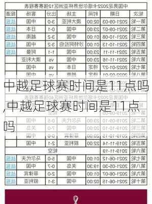 中越足球赛时间是11点吗,中越足球赛时间是11点吗