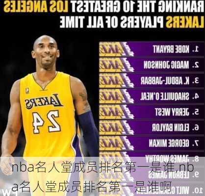 nba名人堂成员排名第一是谁,nba名人堂成员排名第一是谁啊