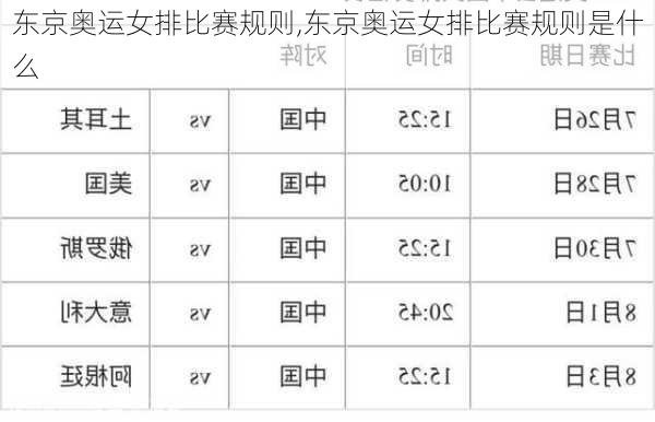 东京奥运女排比赛规则,东京奥运女排比赛规则是什么