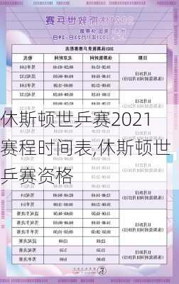 休斯顿世乒赛2021赛程时间表,休斯顿世乒赛资格