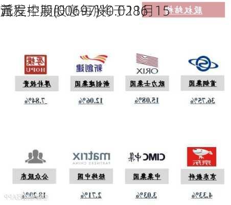 首程控股(00697)将于11月15
派发中期股息每股0.0286
元