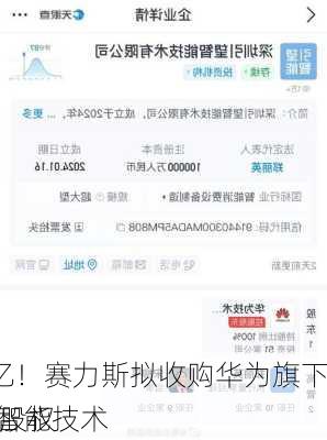 115亿！赛力斯拟收购华为旗下汽车智能技术
10％股权