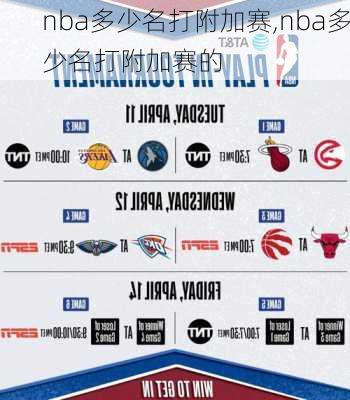 nba多少名打附加赛,nba多少名打附加赛的