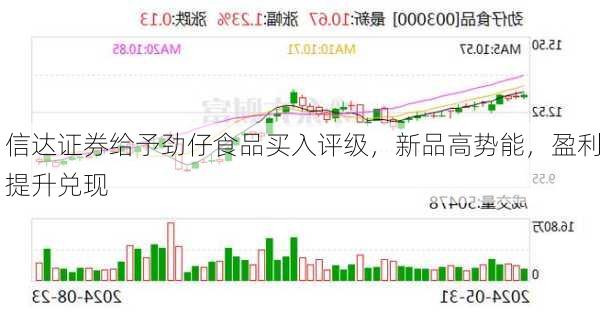 信达证券给予劲仔食品买入评级，新品高势能，盈利提升兑现