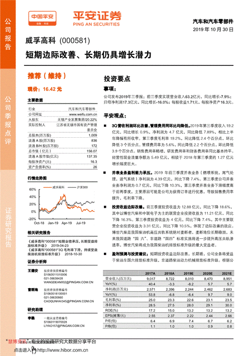 中邮证券给予威孚高科增持评级 毛利率改中外股东携手增持传递稳健经营信心